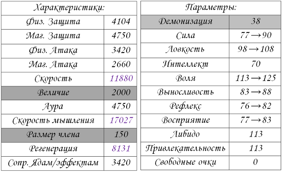 Между адом и небесами 2 (СИ) - img_50