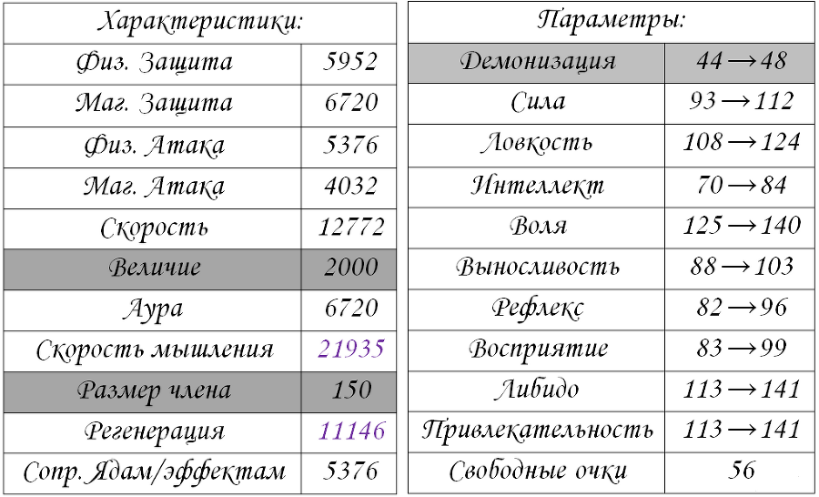 Между адом и небесами 2 (СИ) - img_53
