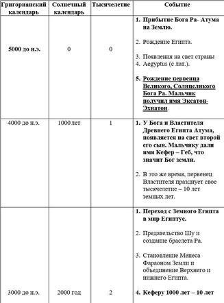 Сила крови (СИ) - img_176