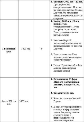 Сила крови (СИ) - img_177