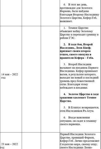 Сила крови (СИ) - img_183