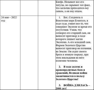 Сила крови (СИ) - img_184