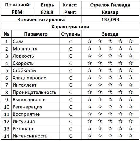 Маверик (СИ) - img_8