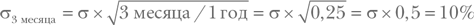 Опционы. Полный курс для профессионалов - img_147