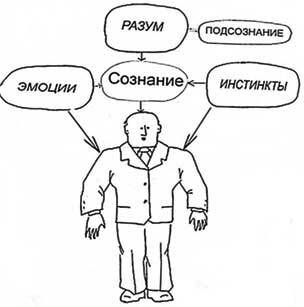 Позитивная психология для жизни - img_121
