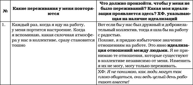 Позитивная психология для жизни - img_123