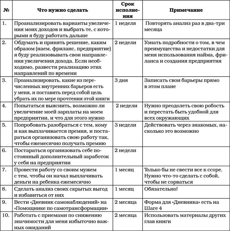 Позитивная психология для жизни - img_126