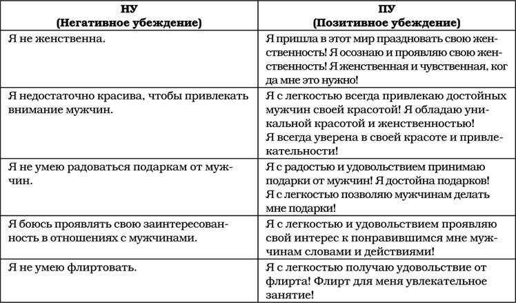 Позитивная психология для жизни - img_49