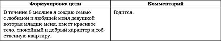 Позитивная психология для жизни - img_59