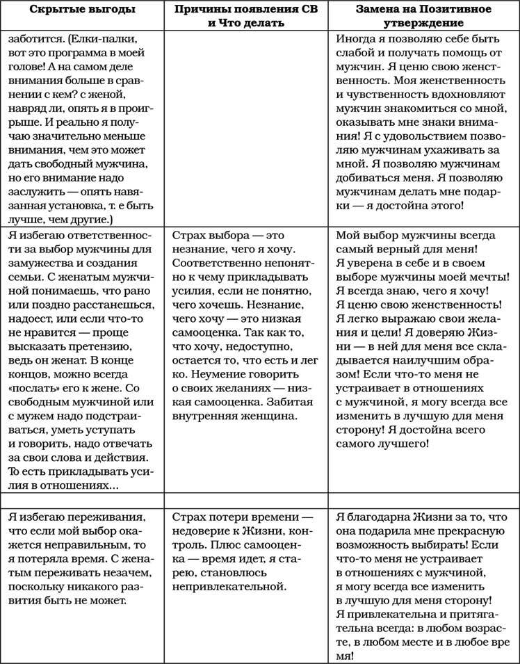 Позитивная психология для жизни - img_83