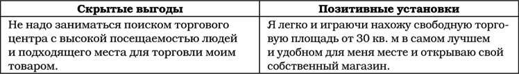Позитивная психология для жизни - img_99