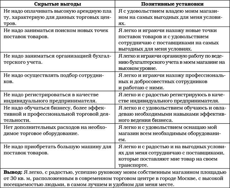 Позитивная психология для жизни - img_100