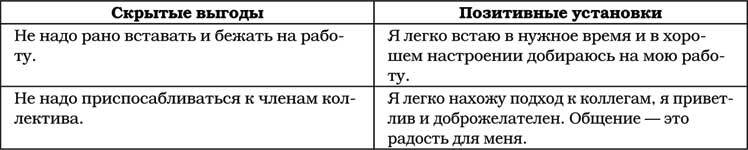 Позитивная психология для жизни - img_101