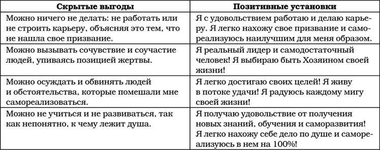 Позитивная психология для жизни - img_103