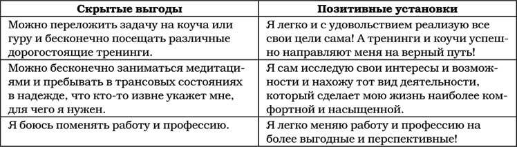 Позитивная психология для жизни - img_104