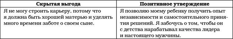 Позитивная психология для жизни - img_105