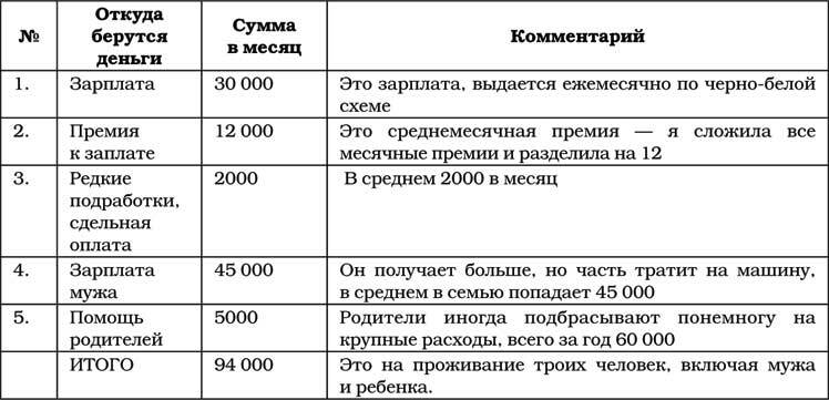 Позитивная психология для жизни - img_106