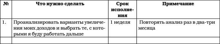 Позитивная психология для жизни - img_109