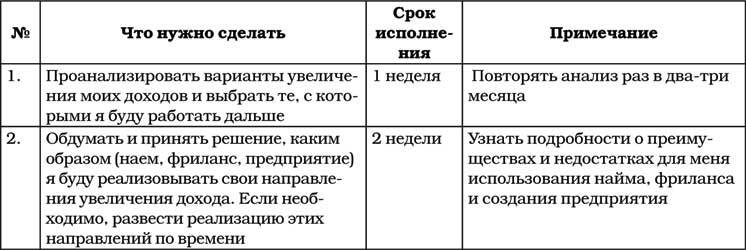 Позитивная психология для жизни - img_110