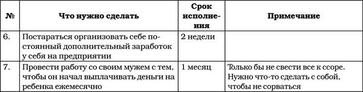 Позитивная психология для жизни - img_114