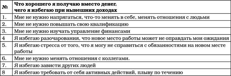 Позитивная психология для жизни - img_115