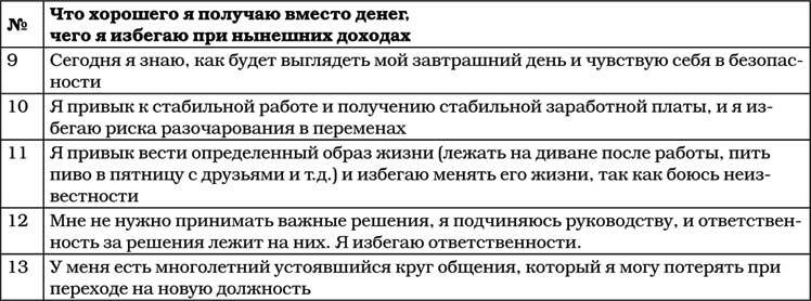 Позитивная психология для жизни - img_116