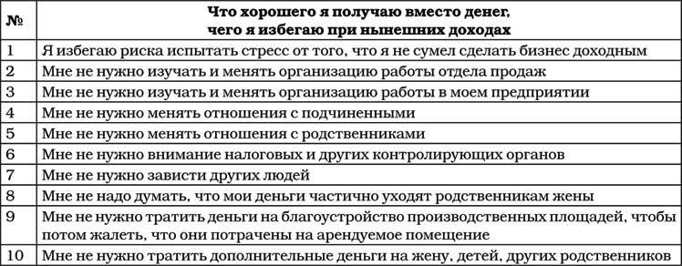 Позитивная психология для жизни - img_117