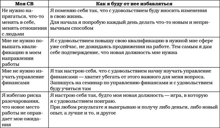 Позитивная психология для жизни - img_118