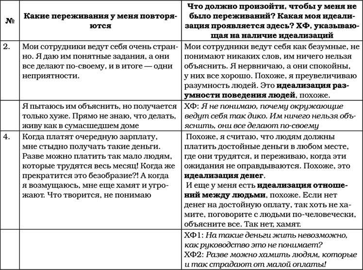 Позитивная психология для жизни - img_124