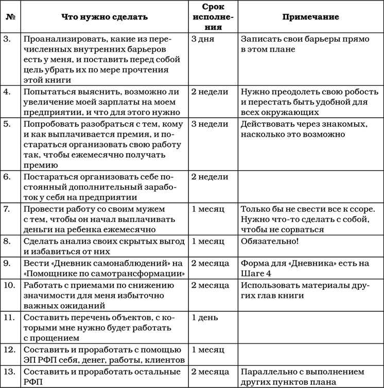 Позитивная психология для жизни - img_128