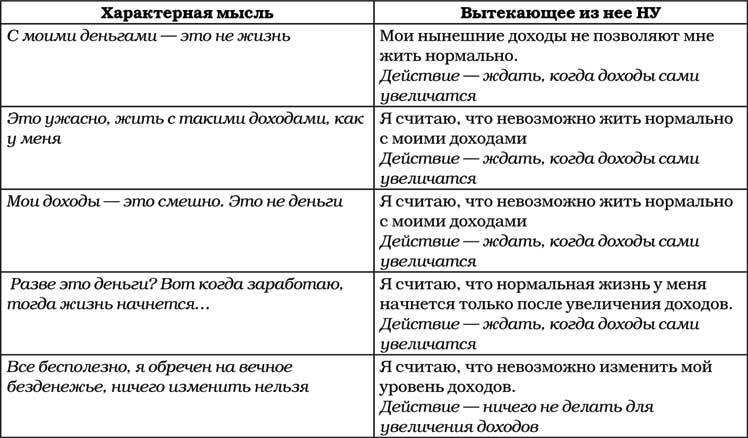 Позитивная психология для жизни - img_130