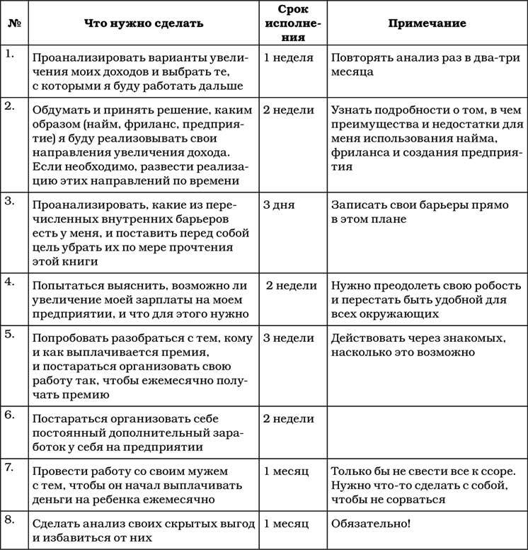 Позитивная психология для жизни - img_133