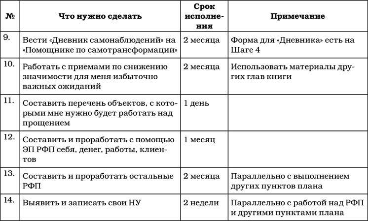 Позитивная психология для жизни - img_134
