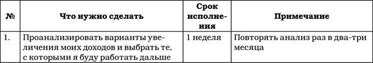 Позитивная психология для жизни - img_137