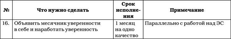 Позитивная психология для жизни - img_139