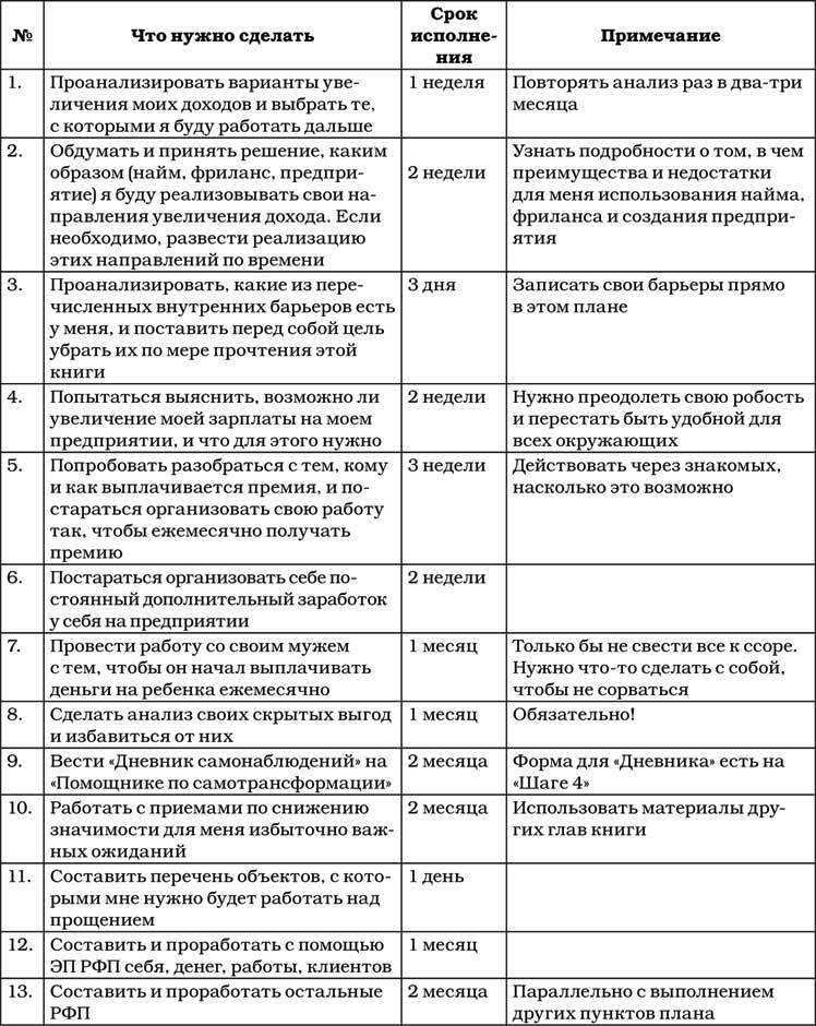 Позитивная психология для жизни - img_140