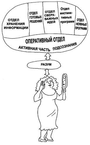 Позитивная психология для жизни - img_42