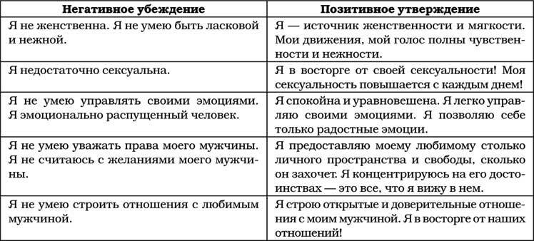 Позитивная психология для жизни - img_43