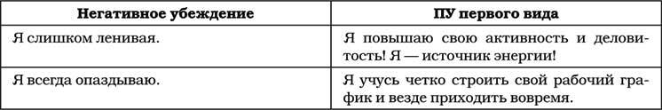 Позитивная психология для жизни - img_47