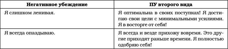 Позитивная психология для жизни - img_48