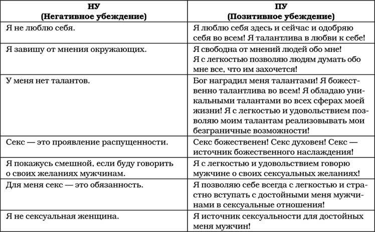 Позитивная психология для жизни - img_51