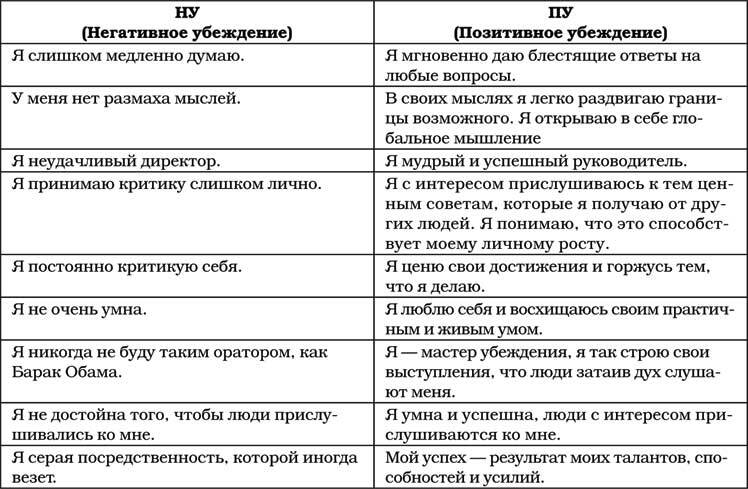 Позитивная психология для жизни - img_52