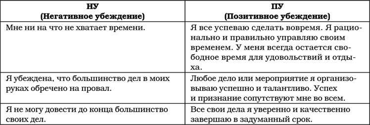 Позитивная психология для жизни - img_55