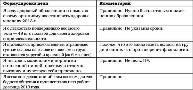 Позитивная психология для жизни - img_65
