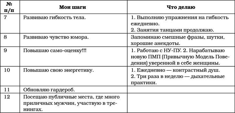 Позитивная психология для жизни - img_67