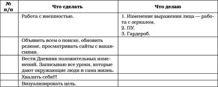 Позитивная психология для жизни - img_70