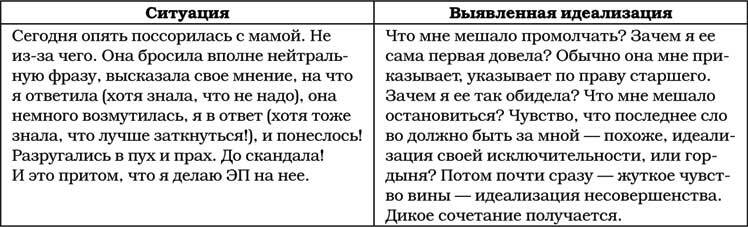 Позитивная психология для жизни - img_71