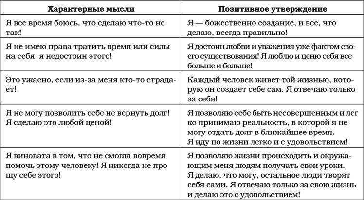 Позитивная психология для жизни - img_74