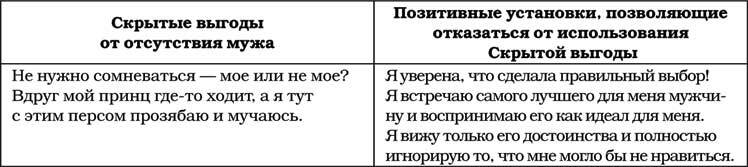 Позитивная психология для жизни - img_80