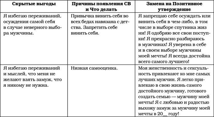Позитивная психология для жизни - img_85